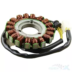 Stator iskrownik, stojan alternatora Gz GZSS01 SUZUKI GSXR 600/750 (06-15)