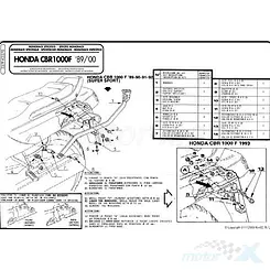 Stelaż kufra centralnego Kappa Honda CBR 1000F bez płyty