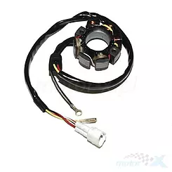 Stator iskrownik, stojan alternatora, uzwojenie alternatora, ZE ŚWIATŁAMI,Electrosport  KTM 400/450/525/540/560