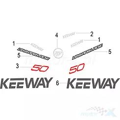 Naklejka (3) "50" Keeway Urbanblade 05521B770000