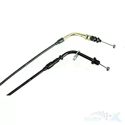 Linka gazu 206cm blaszka 4T