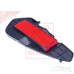 Wkład filtr powietrza RMT S3 SV125