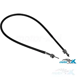 Linka licznika Tec, Aprilia RS 125 95-05
