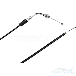 Linka gazu Romet Pony Pro