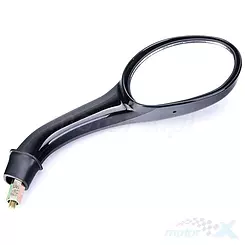 Lusterko prawe M8 Zipp Quantum RC