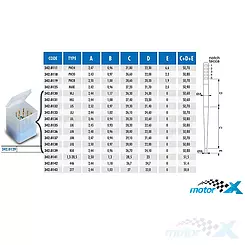 Iglica gaźnika Polini - PW24, Keihin PWK 24-30 / Stage6 R/T / BGM / Koso PE20