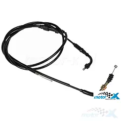 Linka gazu Tec, Honda SFX / SXR