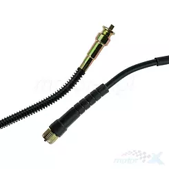 Linka obrotomierza Router RM 125 (od 2015)