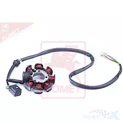 Stator iskrownik, stojan alternatora, Romet R125/15