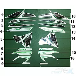 Naklejka (8) przedniego błotnika prawa (zielony) Keeway Fact Evo 05502B59H802