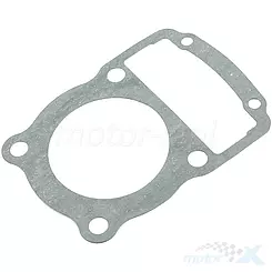 Uszczelka cylindra Bashan ATV AC