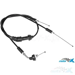 Linka gazu Tec, Aprilia RS 125 96-10