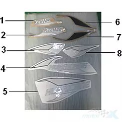 Naklejka (2) prawa dolnej osłony Keeway Hurricane 05542B03WF0S