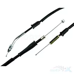 Linka gazu CPI SX-SM50