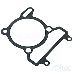 Uszczelka cylindra Romet GT Max 300