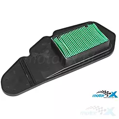 Wkład filtr powietrza papierowy Tec, Honda PCX (HFA1120)