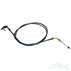 Linka gazu Romet 777 125 od 2024